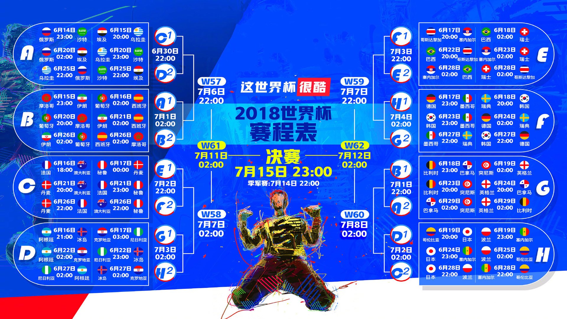不是梅西，不是C罗，内马尔再度上演帽子戏法，曼城后防线成筛子！内马尔帽子戏法打爆曼城，后防线形同虚设！